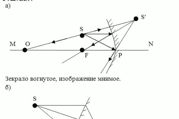 Кракен маркетплейс krk market com