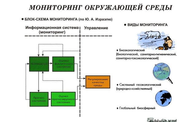 Кракен ссылка kra